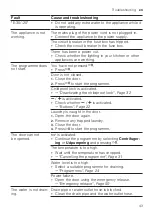 Предварительный просмотр 43 страницы Siemens WM14URHIDN User Manual And Installation Instructions