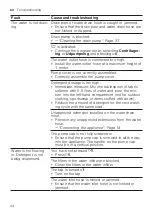 Предварительный просмотр 44 страницы Siemens WM14URHIDN User Manual And Installation Instructions