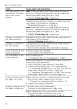 Предварительный просмотр 48 страницы Siemens WM14URHIDN User Manual And Installation Instructions