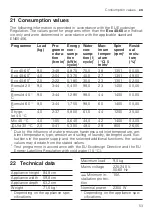 Предварительный просмотр 53 страницы Siemens WM14URHIDN User Manual And Installation Instructions