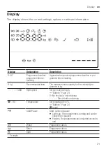 Предварительный просмотр 21 страницы Siemens WM14US60EU User Manual And Assembly Instructions