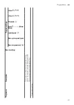 Предварительный просмотр 31 страницы Siemens WM14US60EU User Manual And Assembly Instructions