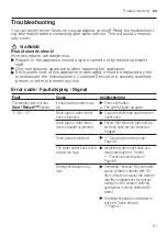 Предварительный просмотр 51 страницы Siemens WM14US60EU User Manual And Assembly Instructions