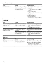 Предварительный просмотр 60 страницы Siemens WM14US60EU User Manual And Assembly Instructions