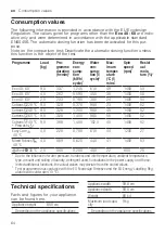 Предварительный просмотр 64 страницы Siemens WM14US60EU User Manual And Assembly Instructions