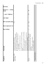 Предварительный просмотр 27 страницы Siemens WM14UT08GR User Manual And Assembly Instructions