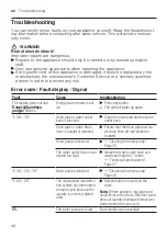 Предварительный просмотр 46 страницы Siemens WM14UT08GR User Manual And Assembly Instructions