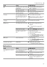 Предварительный просмотр 47 страницы Siemens WM14UT08GR User Manual And Assembly Instructions