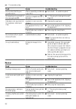 Предварительный просмотр 50 страницы Siemens WM14UT08GR User Manual And Assembly Instructions