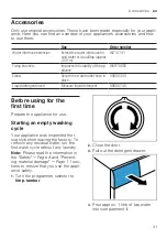 Предварительный просмотр 31 страницы Siemens WM14UT60ES User Manual And Assembly Instructions