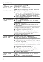 Предварительный просмотр 42 страницы Siemens WM14UT71GB User Manual And Installation Instructions