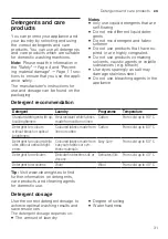 Preview for 31 page of Siemens WM14UUA8DN User Manual And Installation Instructions