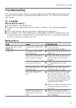 Preview for 45 page of Siemens WM14UUA8DN User Manual And Installation Instructions