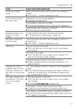 Preview for 41 page of Siemens WM14UUP9DN User Manual And Installation Instructions