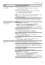 Preview for 47 page of Siemens WM14VE00CS User Manual And Installation Instructions