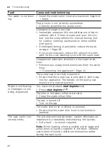 Preview for 48 page of Siemens WM14VE00CS User Manual And Installation Instructions