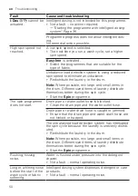 Preview for 50 page of Siemens WM14VE00CS User Manual And Installation Instructions