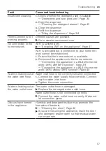 Preview for 57 page of Siemens WM14VEH0CS User Manual And Installation Instructions