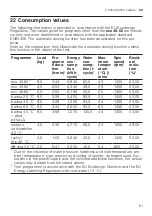 Preview for 61 page of Siemens WM14VEH0CS User Manual And Installation Instructions