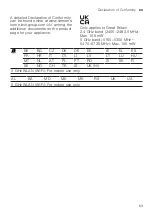 Preview for 63 page of Siemens WM14VEH0CS User Manual And Installation Instructions