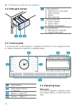 Предварительный просмотр 18 страницы Siemens WM14VG43 User Manual And Installation Instructions