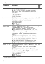 Предварительный просмотр 30 страницы Siemens WM14VG43 User Manual And Installation Instructions