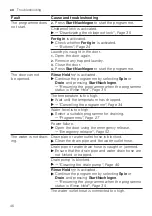 Предварительный просмотр 46 страницы Siemens WM14VG43 User Manual And Installation Instructions