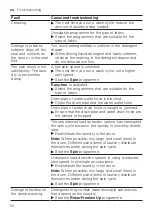 Предварительный просмотр 50 страницы Siemens WM14VG43 User Manual And Installation Instructions