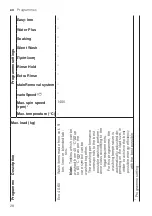 Preview for 28 page of Siemens WM14VGH9GR User Manual And Installation Instructions