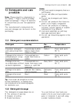 Preview for 41 page of Siemens WM14VGH9GR User Manual And Installation Instructions