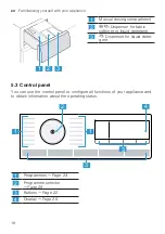 Предварительный просмотр 18 страницы Siemens WM14VK00CS User Manual And Installation Instructions