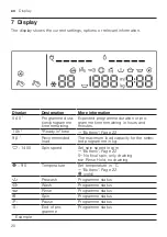 Предварительный просмотр 20 страницы Siemens WM14VK00CS User Manual And Installation Instructions