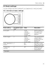 Предварительный просмотр 35 страницы Siemens WM14VK00CS User Manual And Installation Instructions