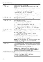 Предварительный просмотр 42 страницы Siemens WM14VK00CS User Manual And Installation Instructions