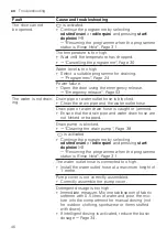 Предварительный просмотр 46 страницы Siemens WM14VK00CS User Manual And Installation Instructions