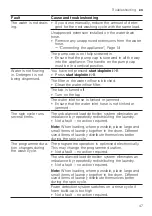 Предварительный просмотр 47 страницы Siemens WM14VK00CS User Manual And Installation Instructions