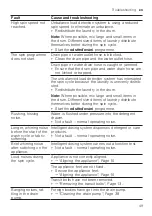 Предварительный просмотр 49 страницы Siemens WM14VK00CS User Manual And Installation Instructions