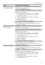 Предварительный просмотр 51 страницы Siemens WM14VK00CS User Manual And Installation Instructions