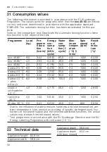 Предварительный просмотр 56 страницы Siemens WM14VK00CS User Manual And Installation Instructions