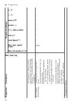 Предварительный просмотр 30 страницы Siemens WM14VKH1ES User Manual And Installation Instructions