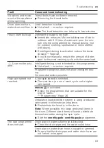 Предварительный просмотр 63 страницы Siemens WM14VKH1ES User Manual And Installation Instructions