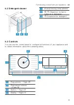 Предварительный просмотр 19 страницы Siemens WM14VKHEDN User Manual And Installation Instructions