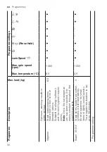 Предварительный просмотр 32 страницы Siemens WM14VKHEDN User Manual And Installation Instructions