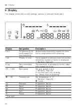 Предварительный просмотр 20 страницы Siemens WM14VM69GR User Manual And Installation Instructions