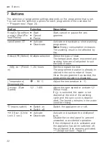 Предварительный просмотр 22 страницы Siemens WM14VM69GR User Manual And Installation Instructions