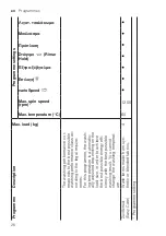 Предварительный просмотр 26 страницы Siemens WM14VM69GR User Manual And Installation Instructions