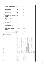 Предварительный просмотр 27 страницы Siemens WM14VM69GR User Manual And Installation Instructions