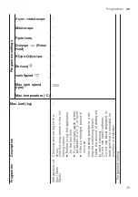 Предварительный просмотр 29 страницы Siemens WM14VM69GR User Manual And Installation Instructions