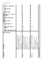 Предварительный просмотр 30 страницы Siemens WM14VM69GR User Manual And Installation Instructions