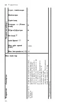 Предварительный просмотр 32 страницы Siemens WM14VM69GR User Manual And Installation Instructions